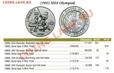 half dollar Atlanta-1996 - 33333333