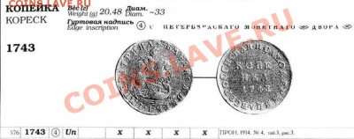 Копия пробной монеты: копейка 1743 до 06.04 22-00 - 1 коп. 1743-каталог.JPG
