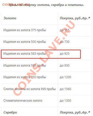 покупка золото 583 - Цена ? - 583.JPG
