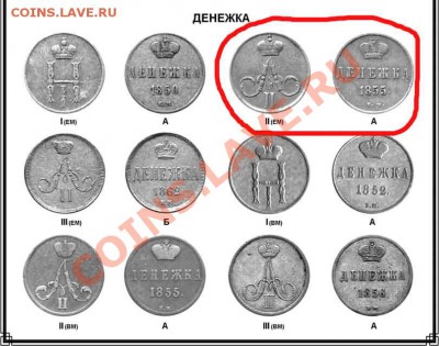 Денежка 1855г. КМ - Редкая? - 21