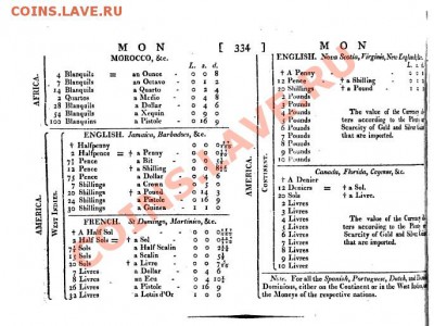 Кросс-курсы валют 19 век - books_334