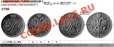 Копия пробной монеты:гривенник Меньшиков 1726 до 23.04 22-00 - гривенник Меньшиков-1726-каталог.JPG
