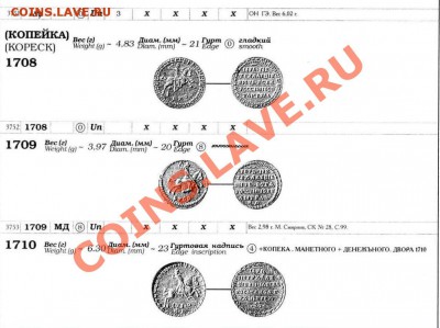 Медная копия: копейка 1709 до 23.04.12 22-00 - Копейка 1709-каталог.JPG