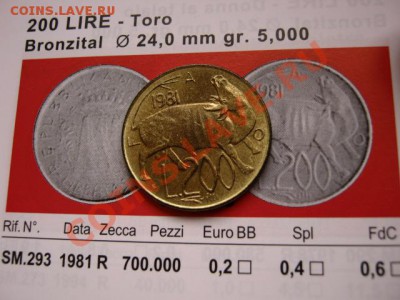 Сан Марино 200 лир 1981 Корова ФАО  до 24.04.12 в 21.00 М - IMG_8707