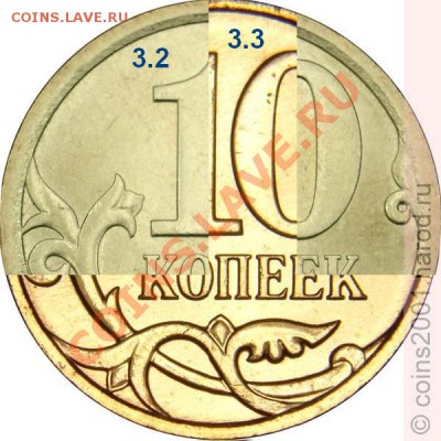 10 копеек 2007г Подскажите по шт.? - 10k 3.2-3.3