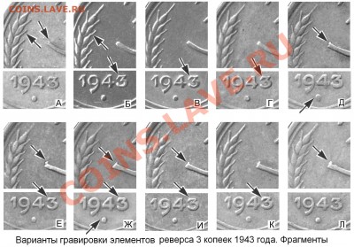 3 копейки 1943 года ------Новый разновид??? - 1943 - варианты-фрагменты