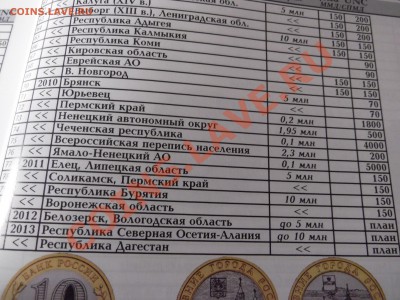 Курнос 32 для ознакомления. Апрель 2012 - DSCF2031