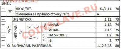20 коп 1948 на опознание - 20.48..JPG