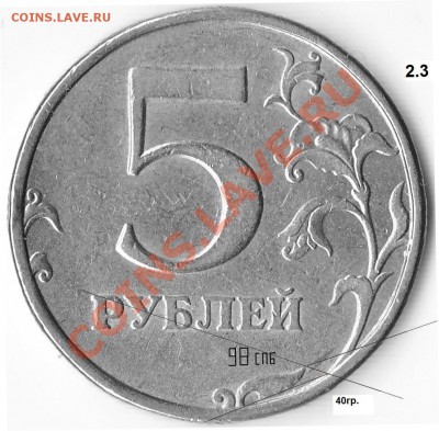 5 рублей 1997 спмд мал.,ср. точка - малая тчк  