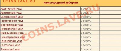 Карты Скребникова. - 12.05
