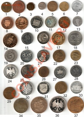 №№ 16, 24, 30, 31, 36 - ПРУФ№ 9 и № 25 - монетная соосность. остальные - медальная№29 - очень высокий рельеф рисунка - кучаав