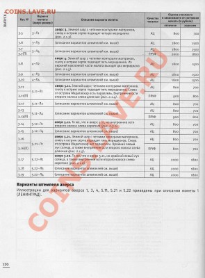 Монеты страны Советов. Юбилейные и памятные монеты.1965-1991 - img040