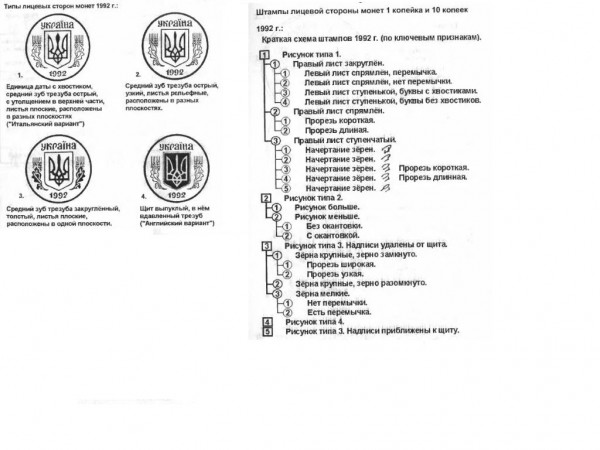 10 копиiок 1992г.Разные. - 2