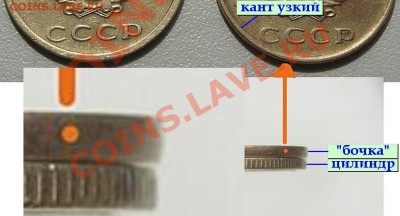 3 копейки 1977 года (опрос) - 3 копейки 1977 года.JPG