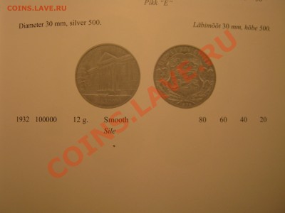 Эстония 2 кроны 1932г Университет - Изображение 11325