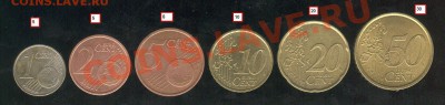 Распродажа простых монет мира - Евро Италия1 001