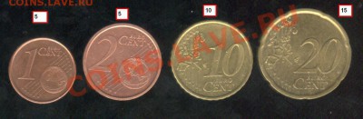 Распродажа простых монет мира - Евро Испания2 001