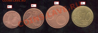 Распродажа простых монет мира - Евро Австрия2 001