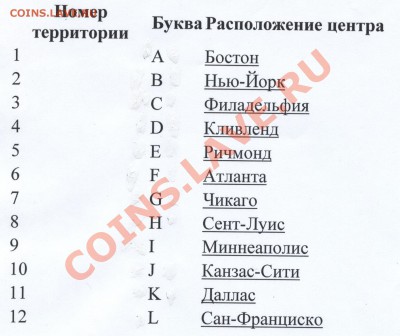 Все 12 банков ФРС США в 2 $ банкнотах 2003 год серия А.До 18 - 12 банков США