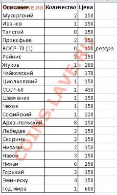 Юбилейка СССР мешковая и пруф в коробочках Госбанка! Пополн. - Цена пруф.JPG