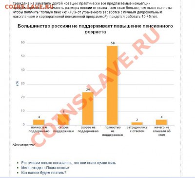 45 лет стажа для пенсии - 38