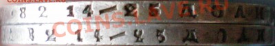 Рубли 1846, 1877 м 1878. - гурт 77 и 78 2