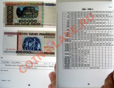 Каталог купонов, банкнот и БИЛЕТОВ Беларуси 1991-2011 - Боны РБ 2