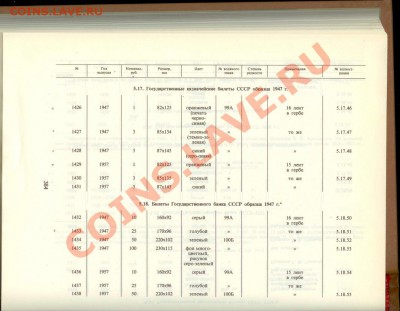 Книга по бонистике Малышева до 23.00 по Москве 07.06.12 - А.И Малышев, В.И. Таранков и И.Н. Смиренный 2