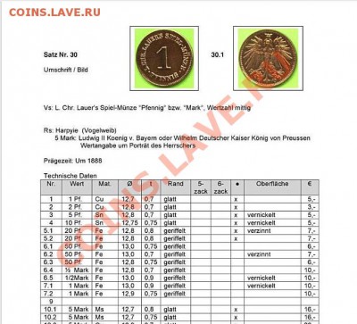 Оцените  игровой жетон Шпильмарка - pfennig lauer