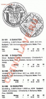Чехословакия серебряный дукат - Un108.JPG