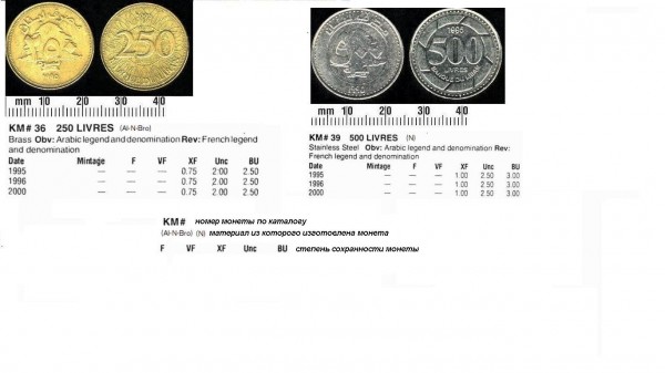 250и500  livres - 26.08.08