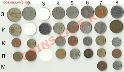 = Иностранные монеты по 15 рублей = - 15 рублей - 2