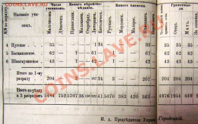 Кто и для чего делали насечки на монетах? - Копия DSC03451.JPG