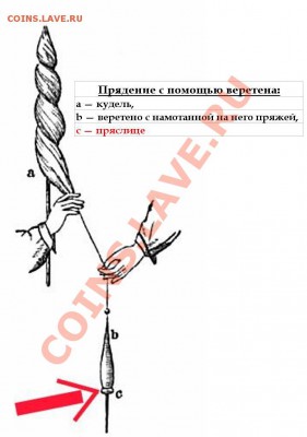 Кто и для чего делали насечки на монетах? - пряслице.JPG