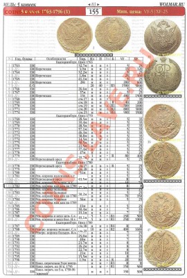 5 копеек 1782 ем. - 3кыф5ц