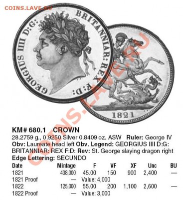 Великобритания: Ag крона 1822 Георг 4 TERTIO до 21.08, 22-00 - Крона 1922 - каталог.JPG