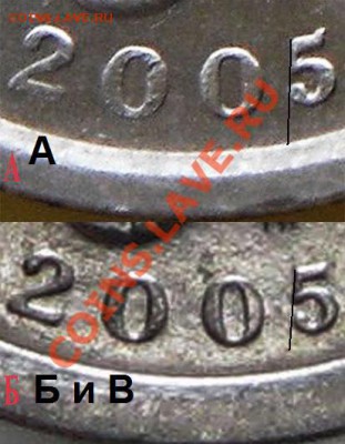 1 коп 2005 С-П 3.21Б ? - А-Б