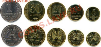 УКРАИНА 5 грн. ФУТБОЛ ЕВРО 2012 К-т 5 шт.  АРМЕНИЯ и другое - tayi2011