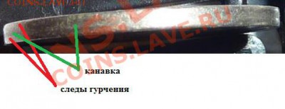 10 рублей 1992 ЛМД гладкий ГУРТ брак или нет - P1050007.JPG