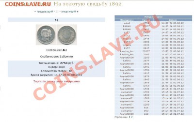 Дания 2 кроны 1888г,1892г.Юбилейка. Серебро. - 1892.JPG