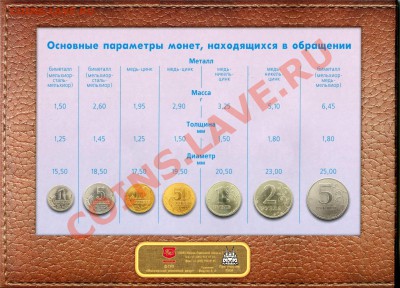 Набор разменных монет ЦБ РФ 2002 год ММД - img011