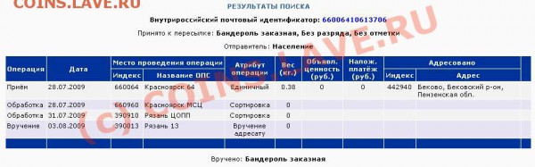 чёрный список почтовых отделений - Untitled-1