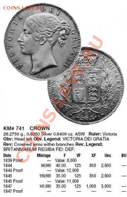 2 кроны 1844 НЕ ЧАСТАЯ! 14.09 22-00 - Крона 1844- каталог.JPG