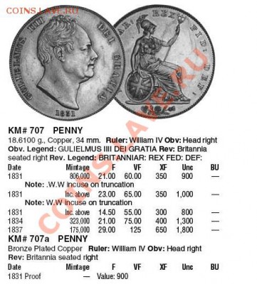 Великобритания: пенни 1831 НЕЧАСТАЯ! Вильгельм 4 до 14.09 22 - Пенни 1831- каталог Краузе.JPG