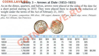 США half dime 1855 серебро, до 18.09.12г  22-30мск - РБ_пол дайма
