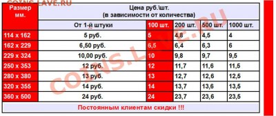 Конверт Пакет Почтовый пластик любое количество любых размер - Пакеты_1_3_1