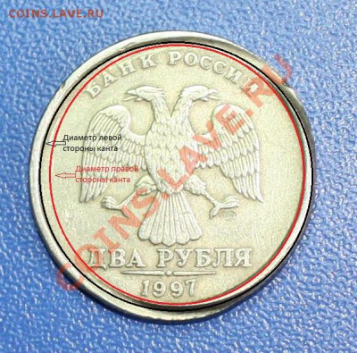 2 рубля 1997, что за брак? - аверс1