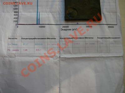 ГРИВНА-ПЛАТА 1726г обсуждение, предварительная экспертиза, о - P1010017д.JPG