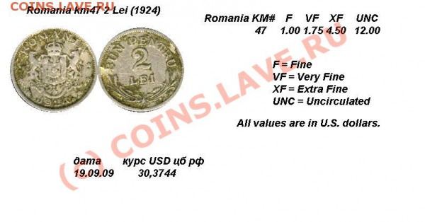 2 lei 1924 года - t_photo_0504_967