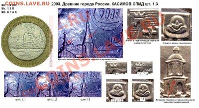 10 руб. 2003 КАСИМОВ Оцените с учётом разновидности - 2003 Касимов СПМД шт. 1.3 ЮК